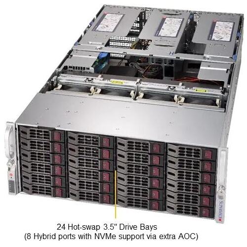 Серверная платформа 4U Supermicro SuperServer 8049U-E1CR4T