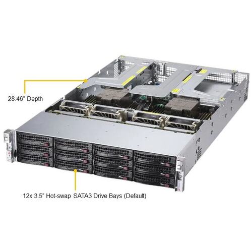 Серверная платформа 2U Supermicro A+ Server AS-2024US-TRT