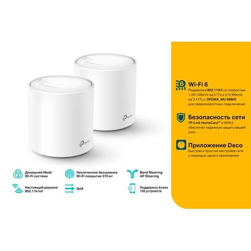 Точка доступа TP-LINK Deco Deco X20 (2 pack)