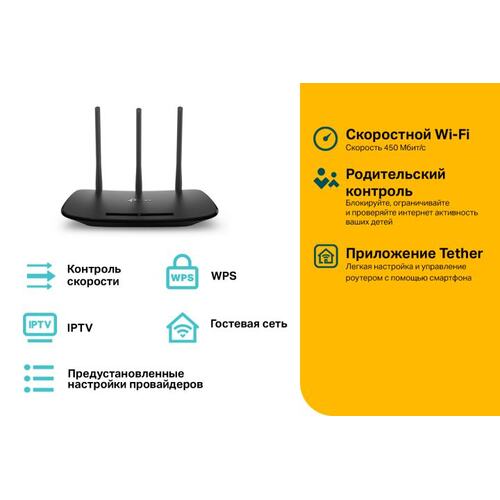 Роутер WiFi TP-LINK N450 TL-WR940N