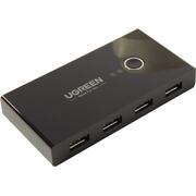 USB- Ugreen US216