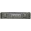  HDMI (Video Switch) Vention AFFH0,  