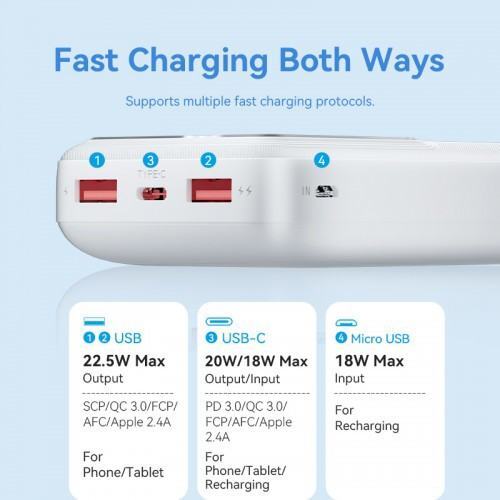 Power Bank Черный с LED Дисплеем Vention FHLB0 Vention 20000mAh(M/C-A/A)22.5W