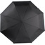 Xiaomi Automatic Umbrella, вид сверху